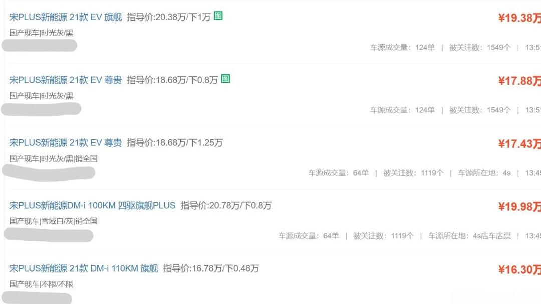 造车新势力1月销量承压 环比平均降幅达38%