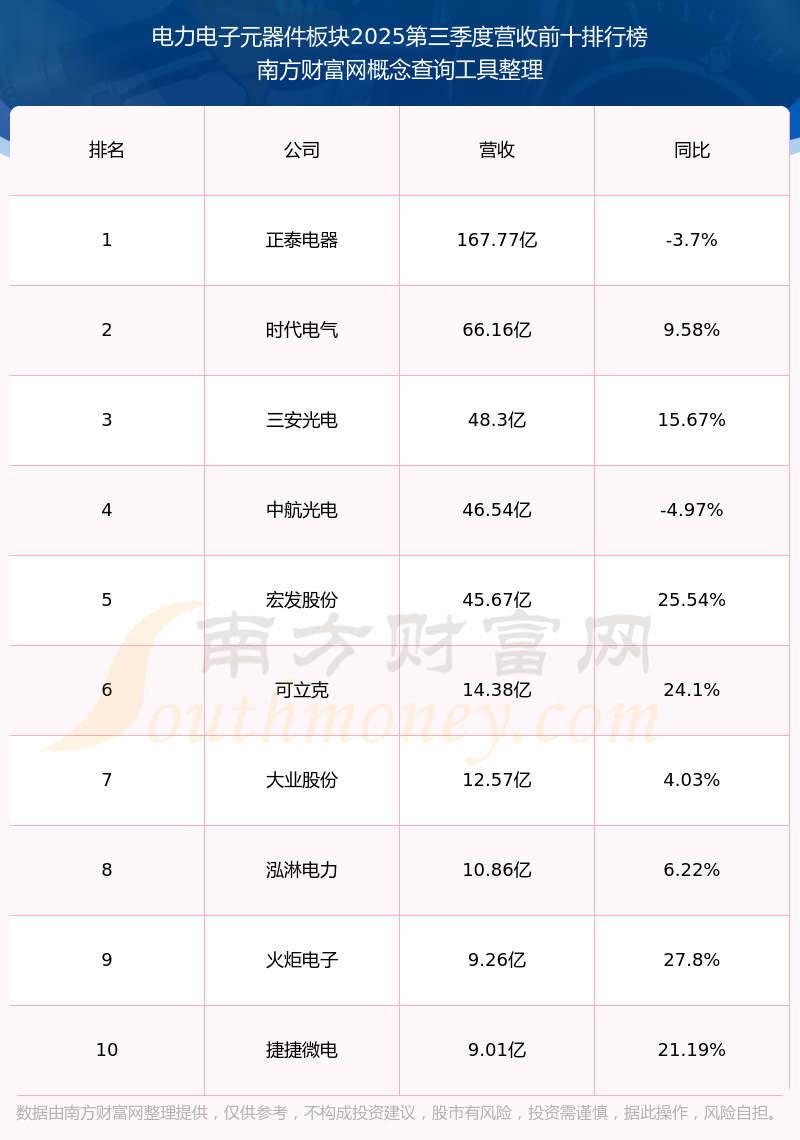 吉宏股份携手华丰科技 共拓中东烟用纸市场
