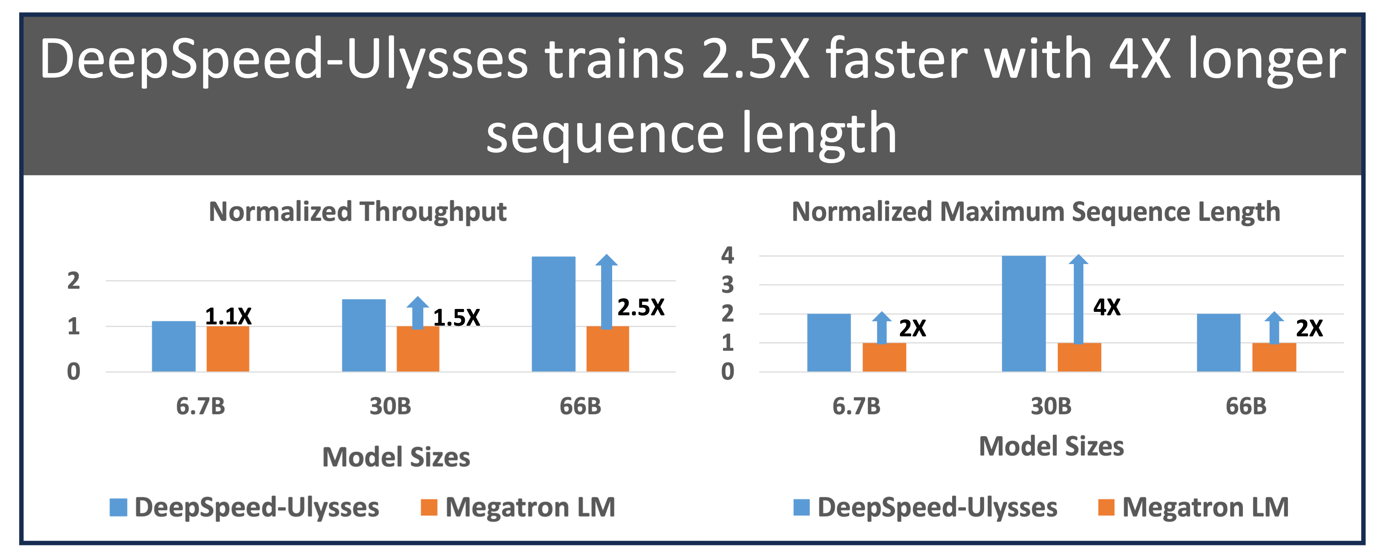和创科技胡奎:SaaS企业要在AI浪潮中找准自身定位和优势