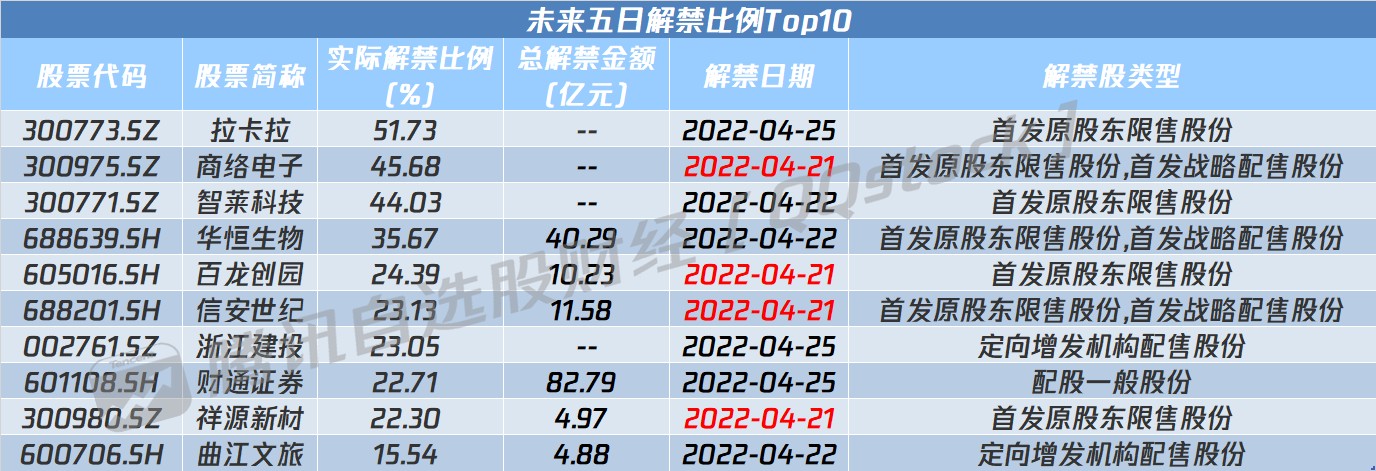 多家A股上市公司加码铜矿业务