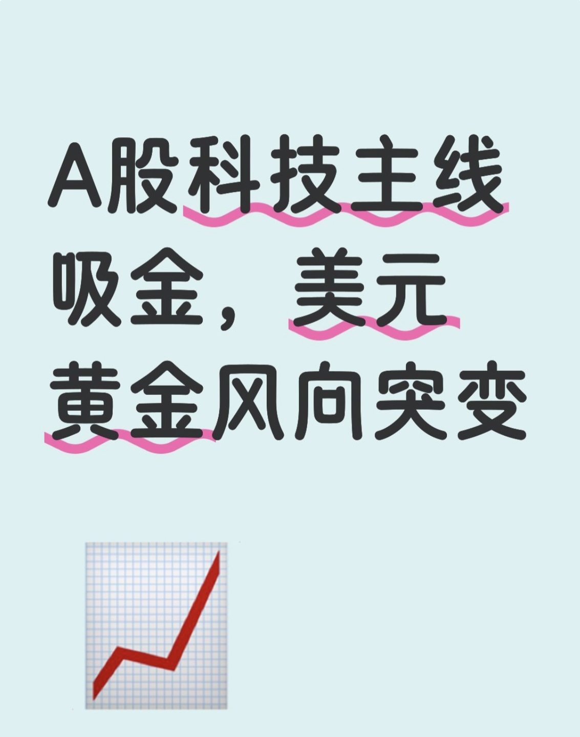 美股1月风向突变 价值股与中小盘迎来高光时刻