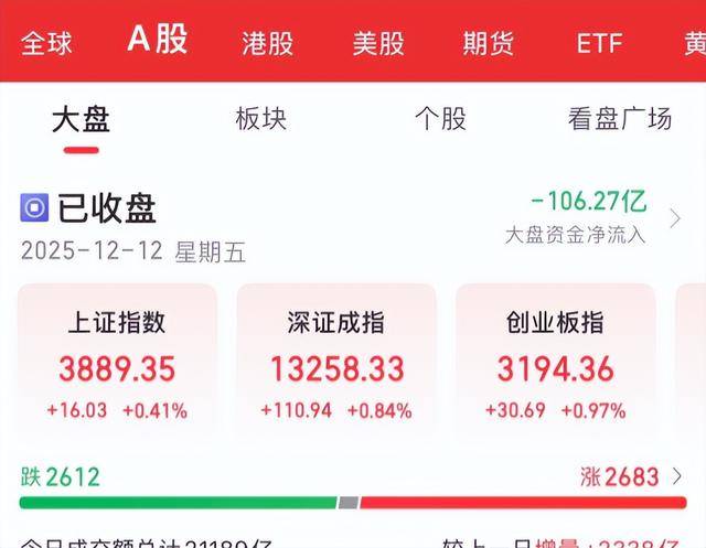 美股1月风向突变 价值股与中小盘迎来高光时刻