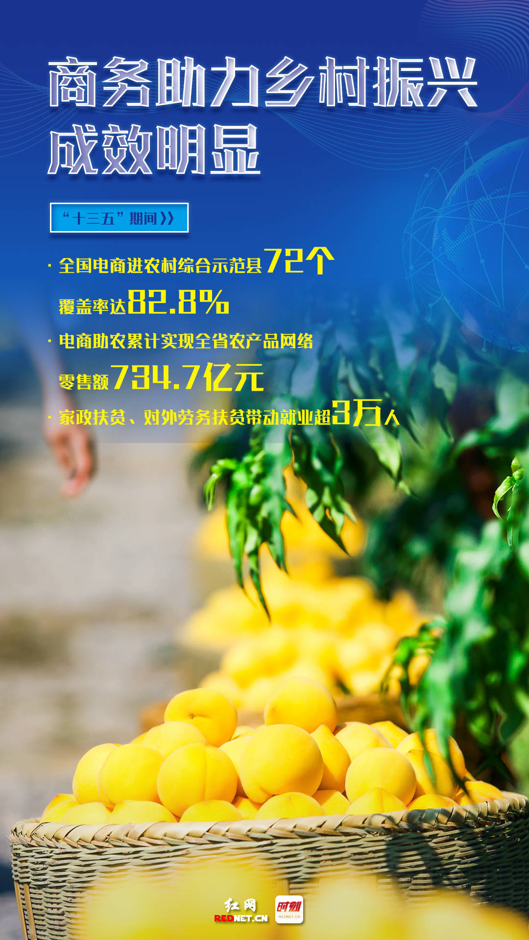 超125万亿元！中国与APEC其他经济体进出口交出五年答卷