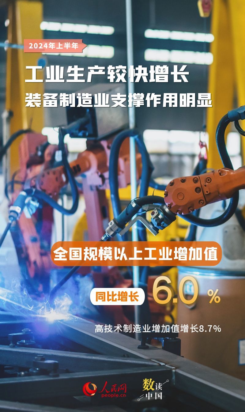 世界坐标看中国经济增长分量