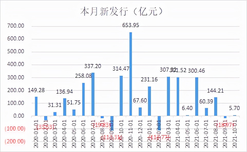 山东A股总市值站稳五万亿，价值存量如何转为发展增量？