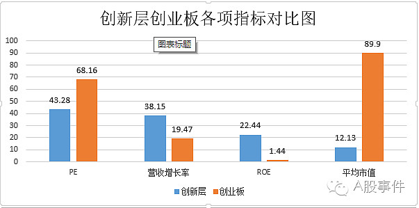 山东A股总市值站稳五万亿,价值存量如何转为发展增量?