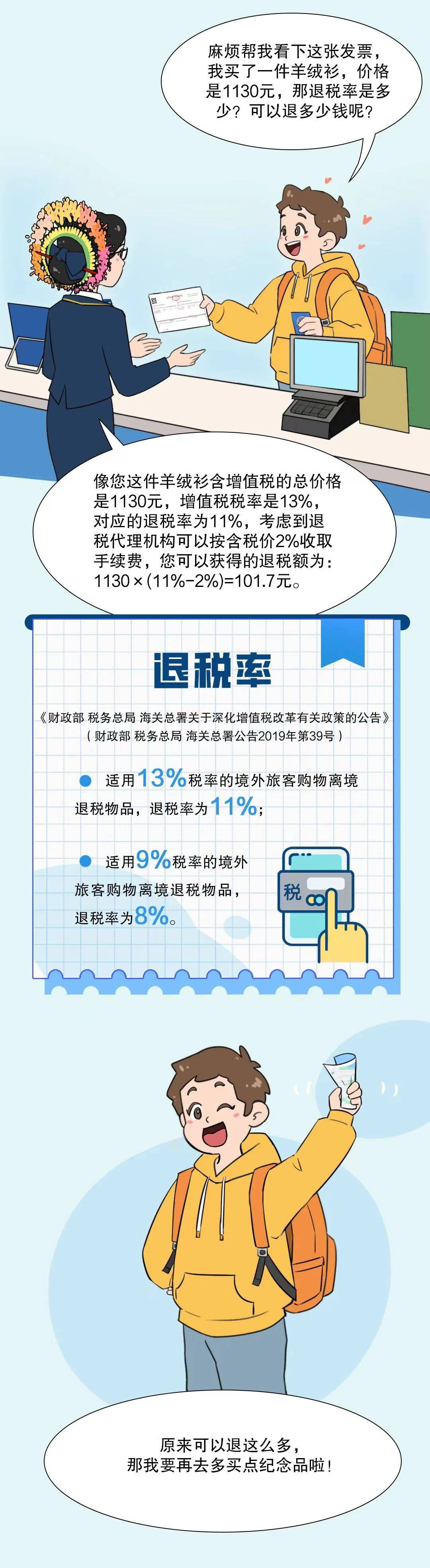 三部门发布跨境电子商务出口退运商品税收优惠政策