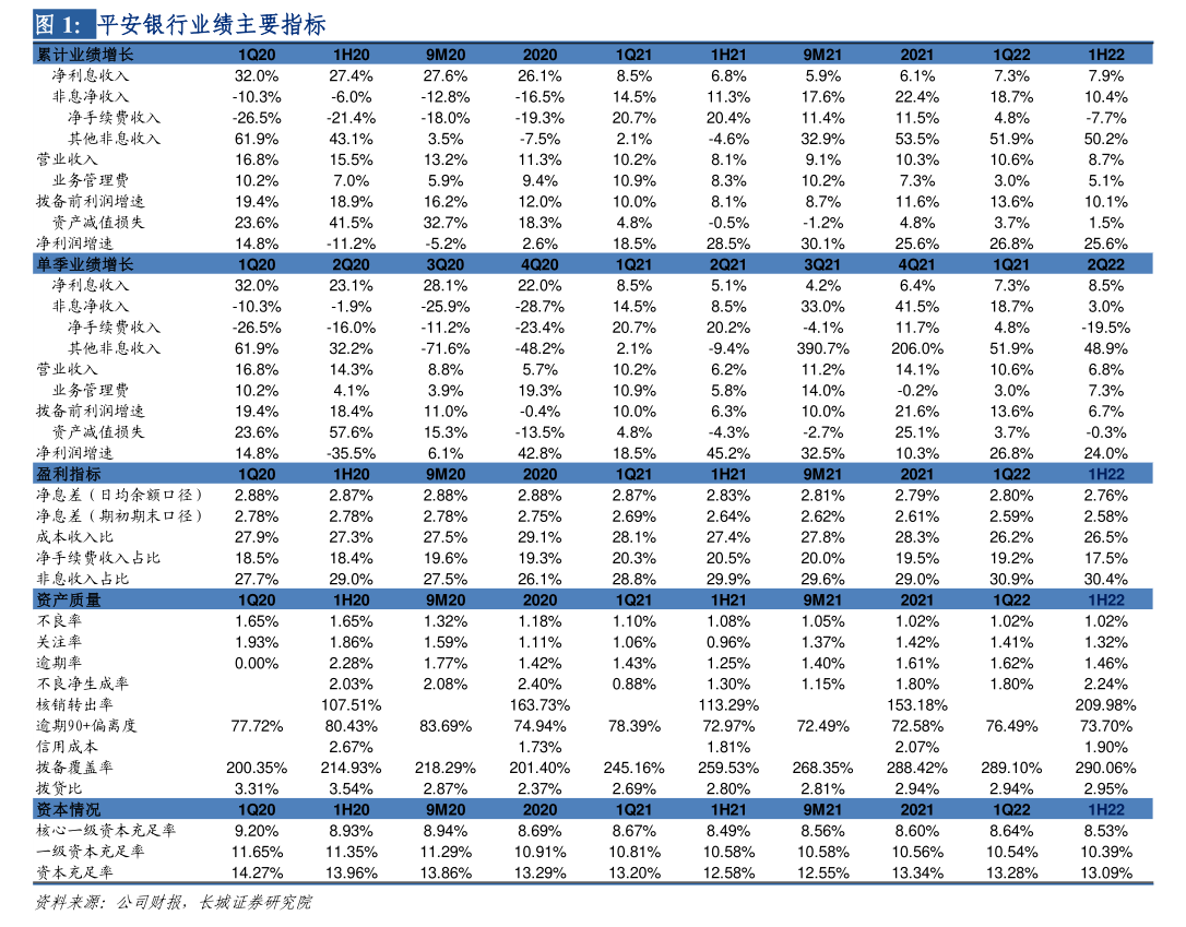 华英农业：持股5%以上股东光州辰悦1.35亿股将被司法拍卖