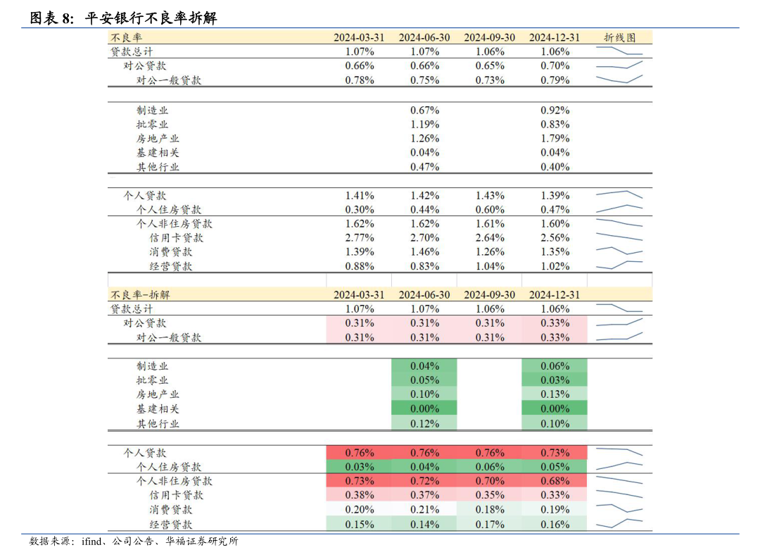 华英农业：持股5%以上股东光州辰悦1.35亿股将被司法拍卖
