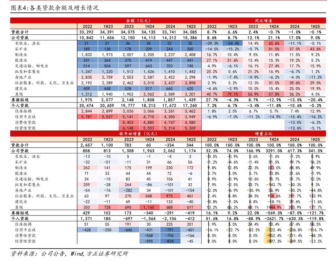 华英农业：持股5%以上股东光州辰悦1.35亿股将被司法拍卖