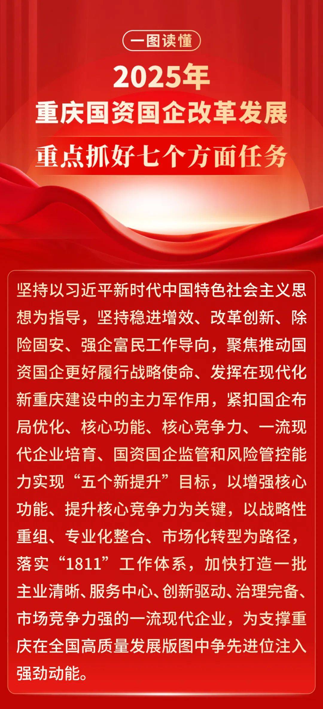 国务院国资委推动中央企业积极扩大算力有效投资