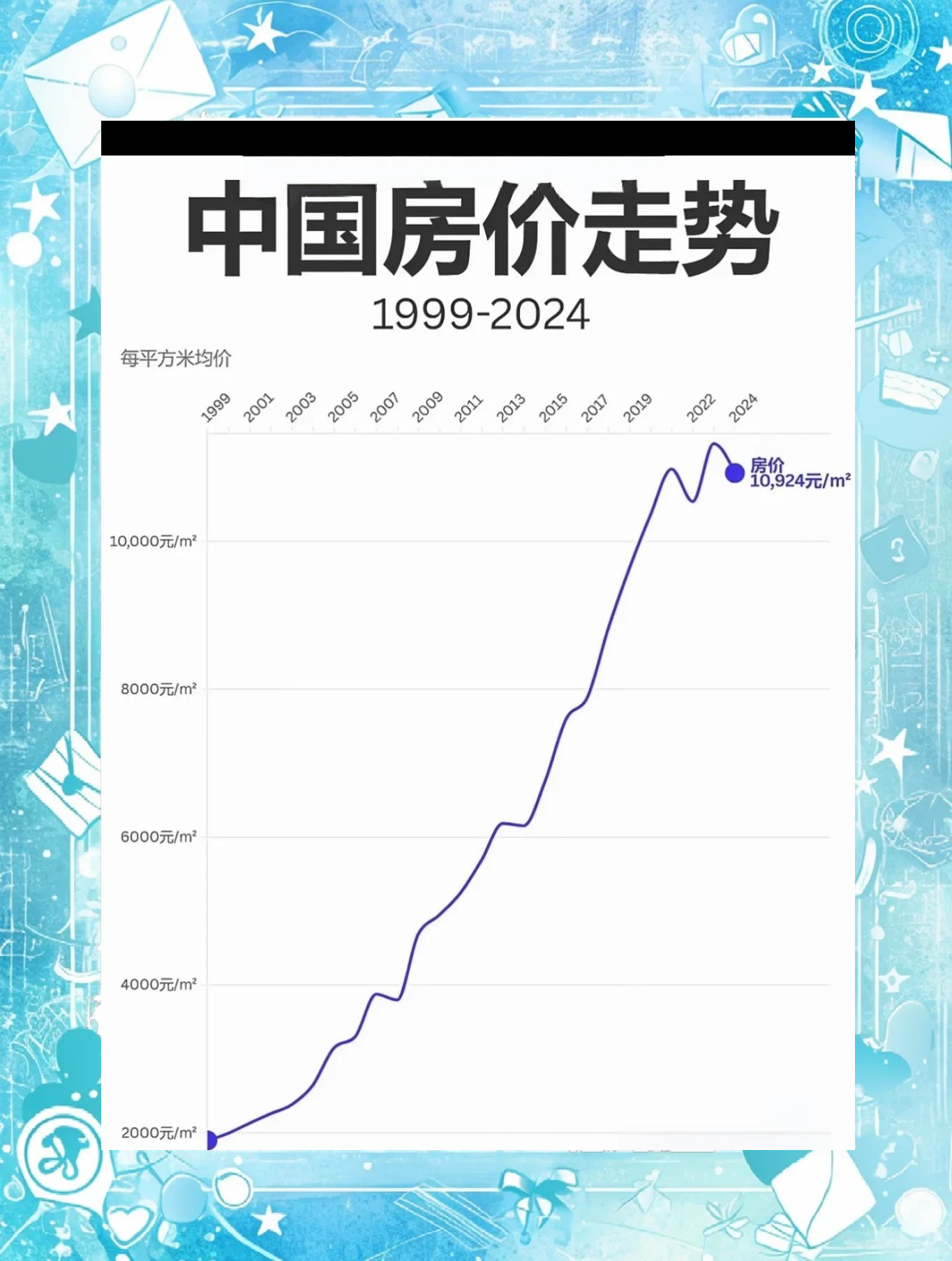 居民消费需求持续恢复 1月CPI同比上涨0.2%