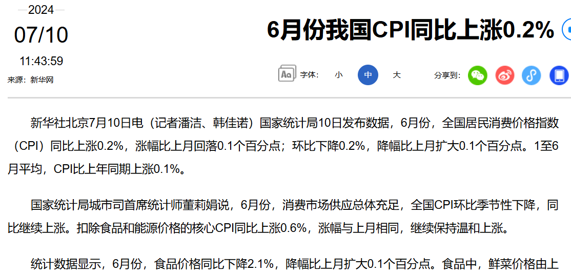 居民消费需求持续恢复 1月CPI同比上涨0.2%