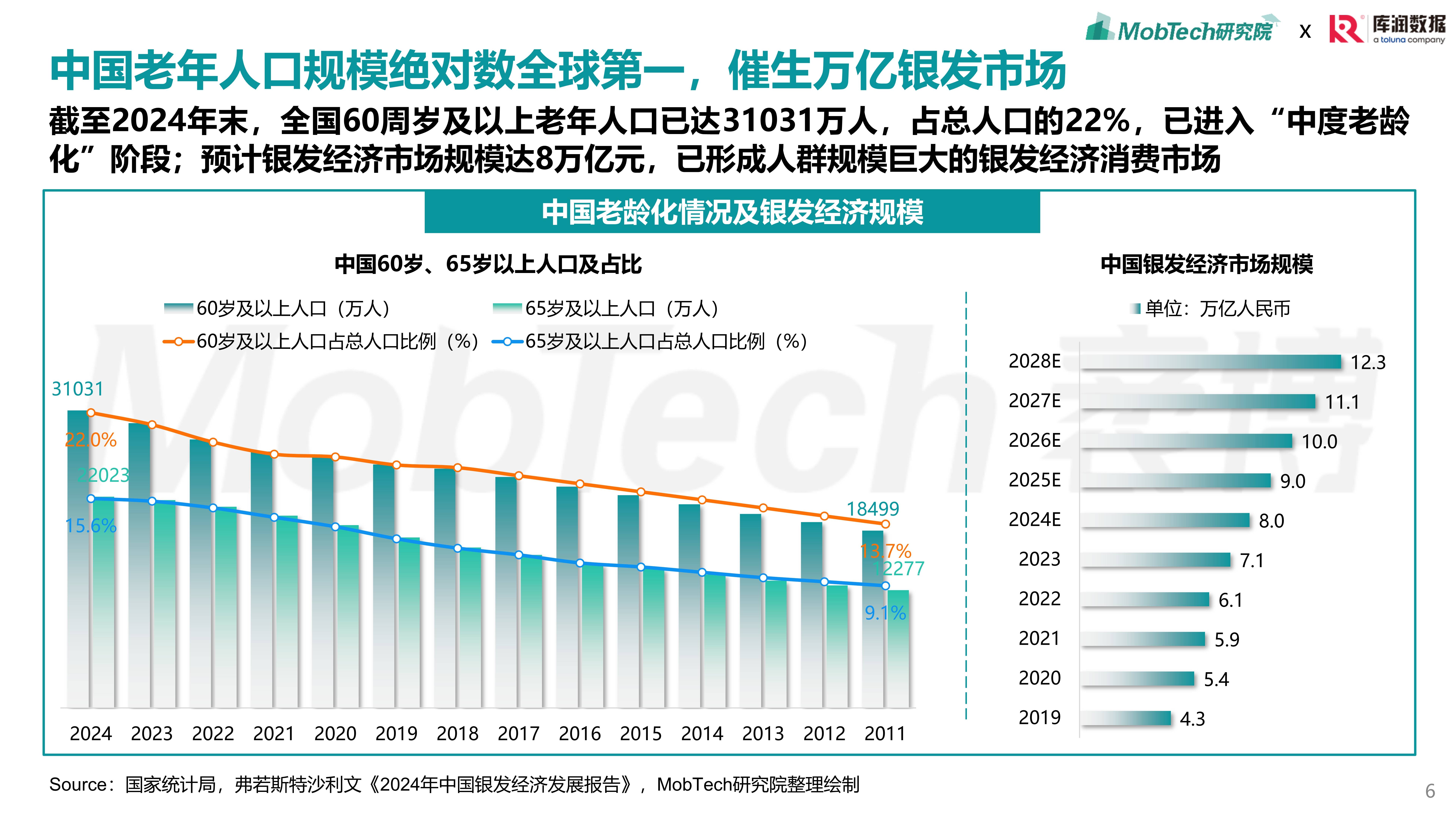 英国2025年经济增长1.3%