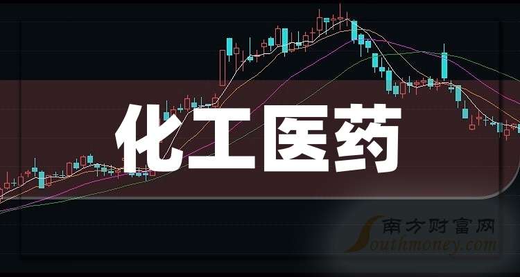 奇正藏药:2025年扣非净利润4.77亿元 同比增长12.03%