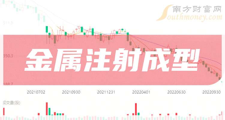 奇正藏药:2025年扣非净利润4.77亿元 同比增长12.03%