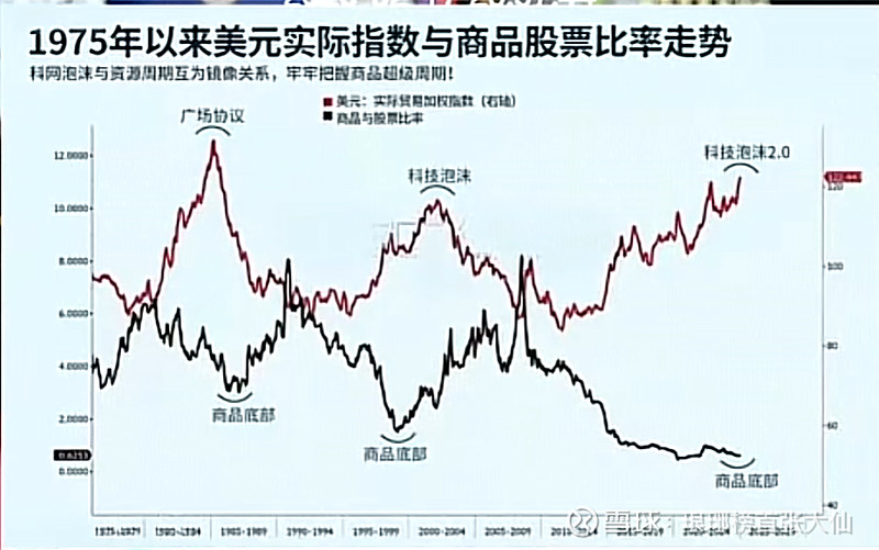 美元指数18日上涨