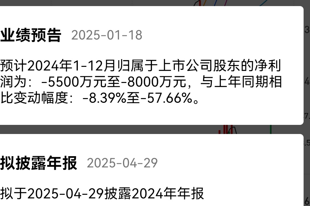 上金所调整部分合约保证金水平和涨跌停板
