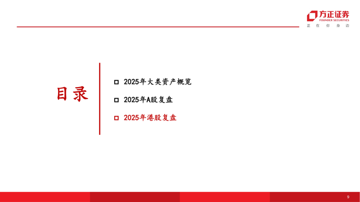 兴证全球基金刘潇：积极践行多资产多策略投资理念