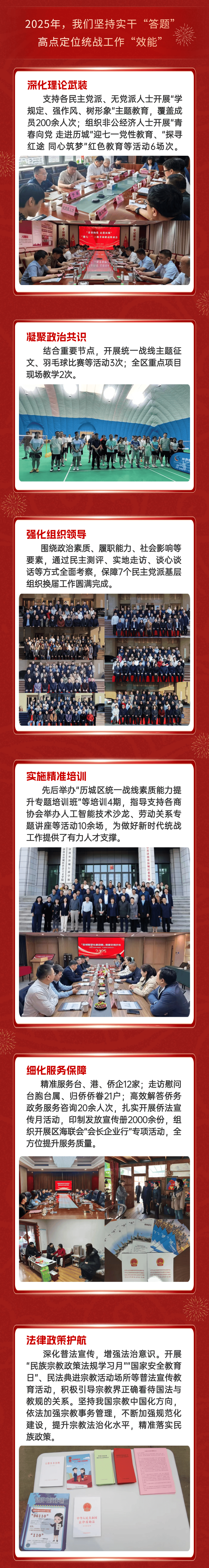 凝心聚力谋发展 携手同行启新篇——人民政协事业一年亮点回眸