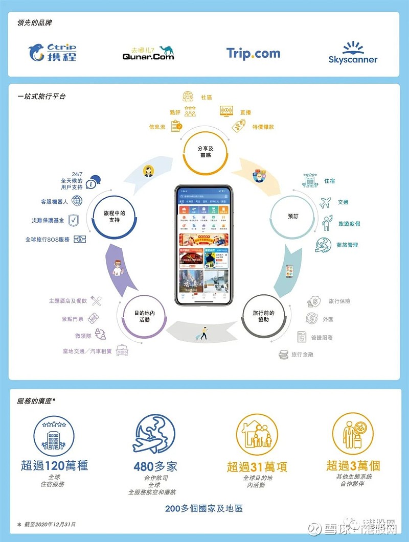 银行理财子公司“掘金”港股IPO市场