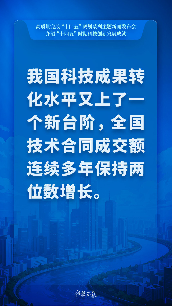 两会特稿丨“创新是引领世界发展的重要动力”——中国携手世界共赴创新发展新征程