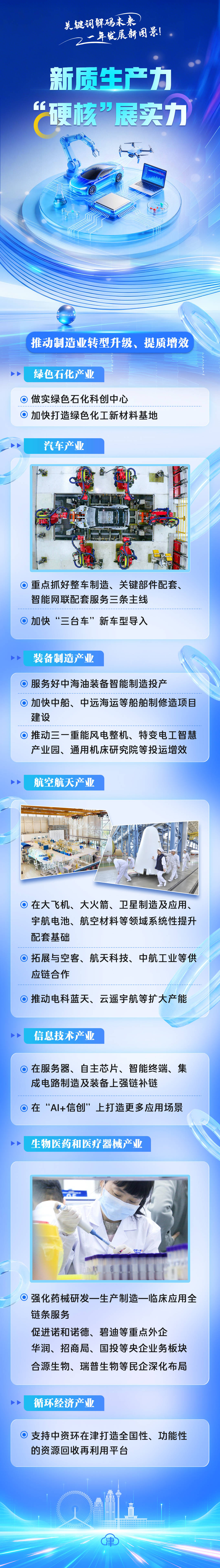 学习快评丨发展新质生产力至关重要