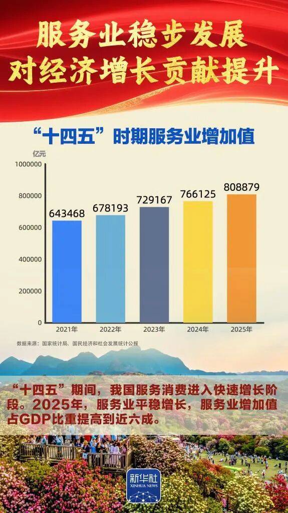 谋新篇开新局丨今后五年怎么干？目标、任务、项目来了！