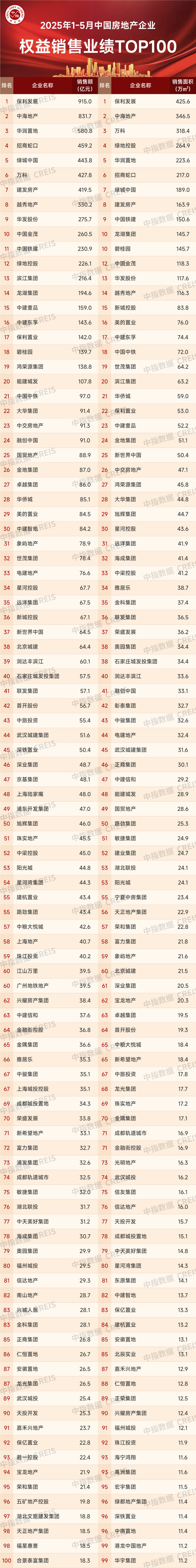 超六成深市公司披露2025年业绩 科技企业亮点纷呈