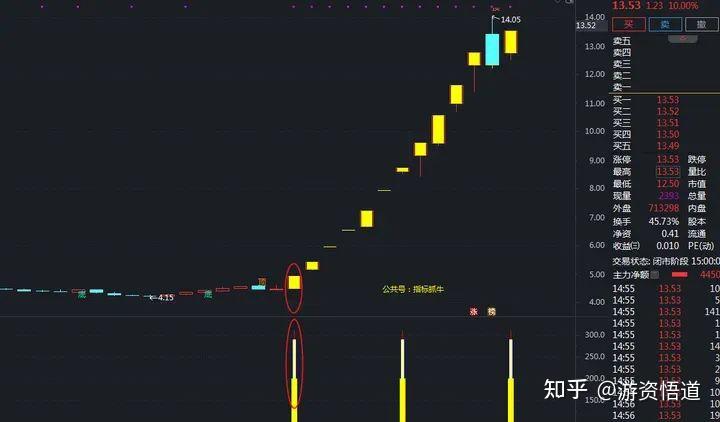 险资入“量”调查：当“绝对稳健”遇见“量化黑箱”