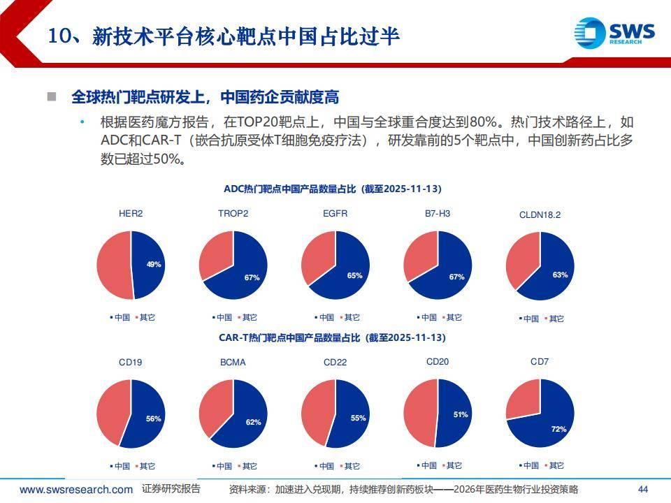 研判“十五五”开局之年投资新逻辑 国金证券2026年春季策略会开幕