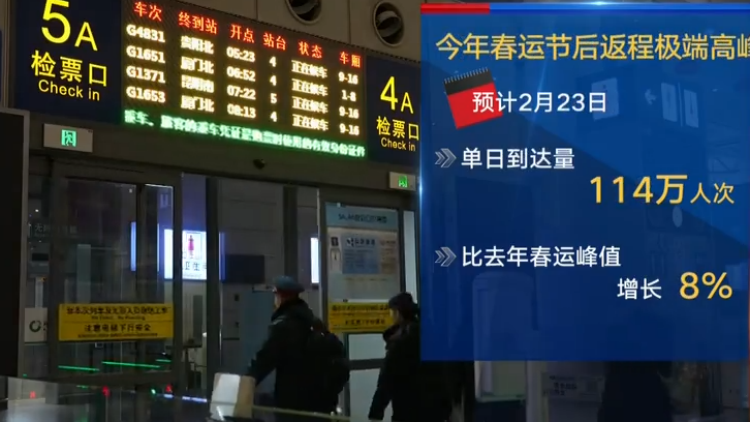创历史新纪录！2026年春运交通出行人数为94.1亿人次