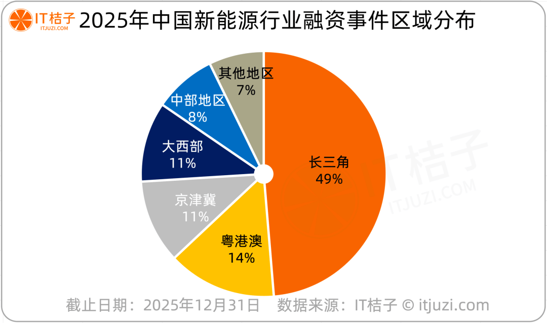 增资潮涌动 资本重构期货业新格局
