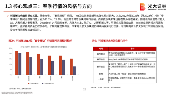 景顺长城基金周寒颖：用哑铃策略构建均衡之道