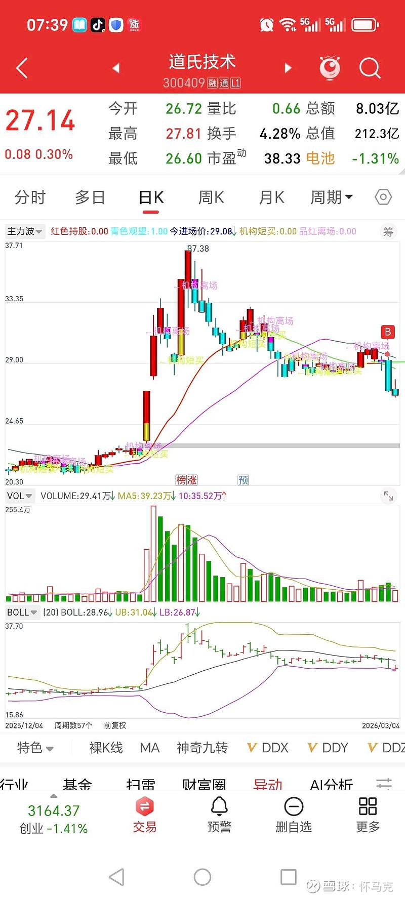 半导体板块强势反弹 机构认为指数级行情仍需等待