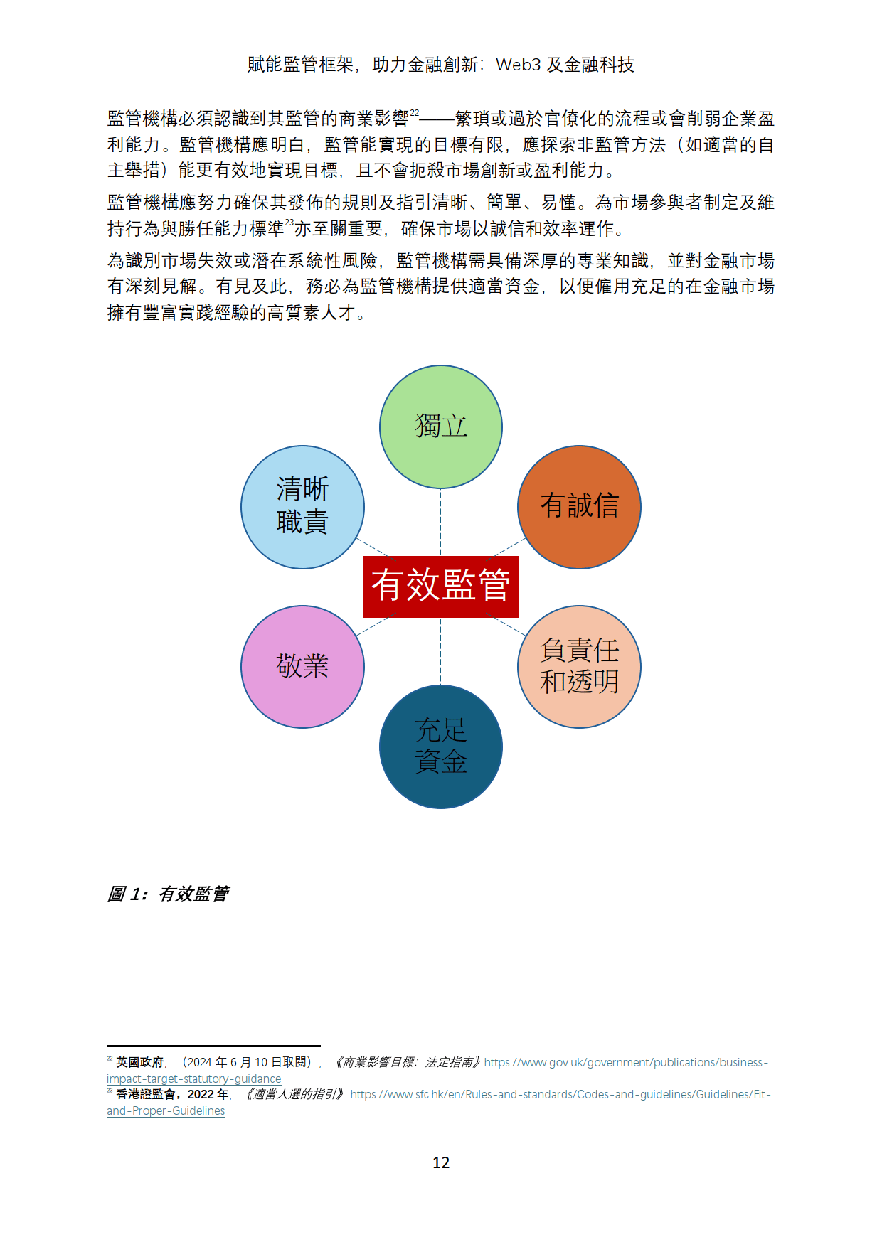 金融监管总局：进一步做实分级分类监管