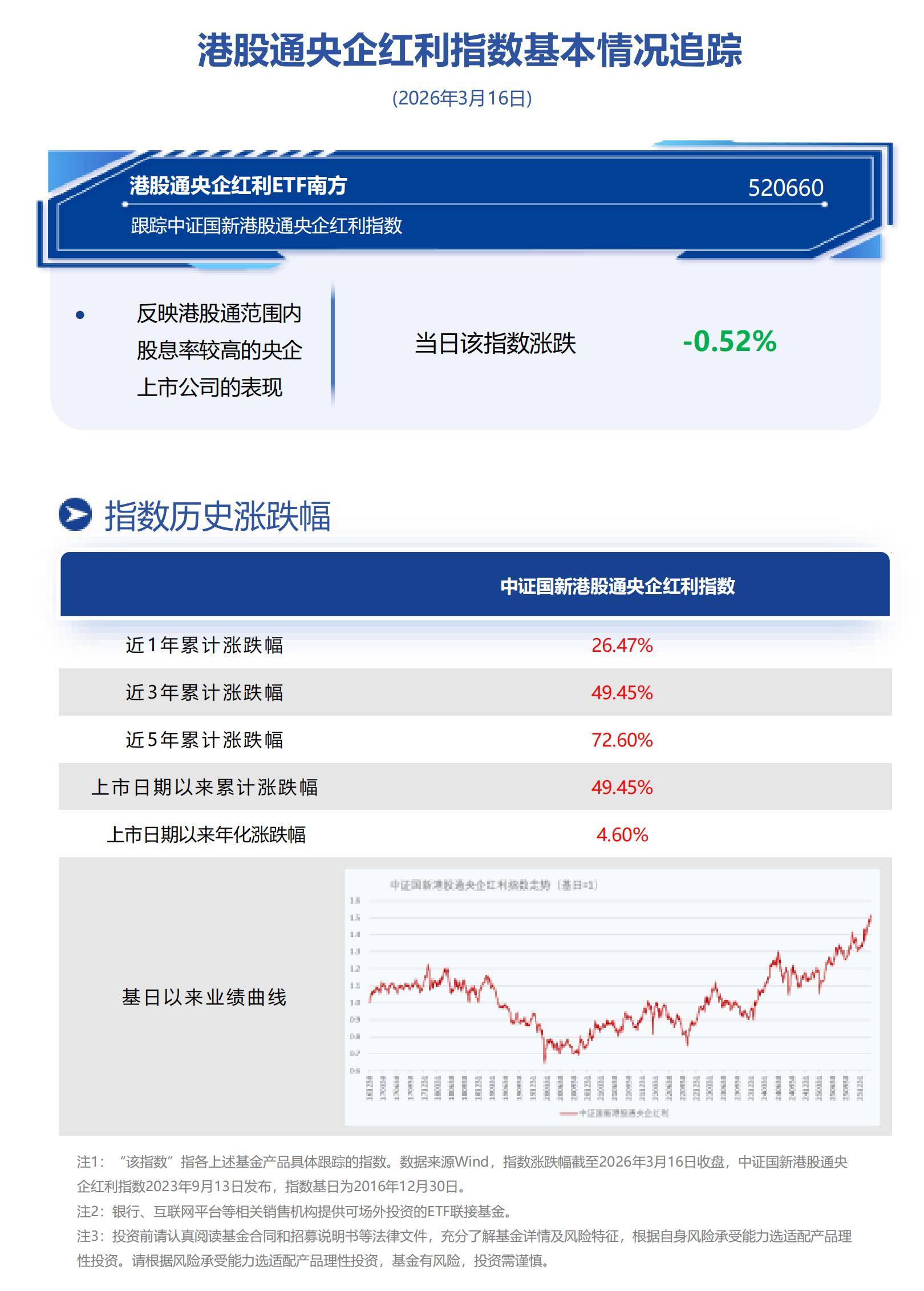 年内资源类ETF规模增长明显