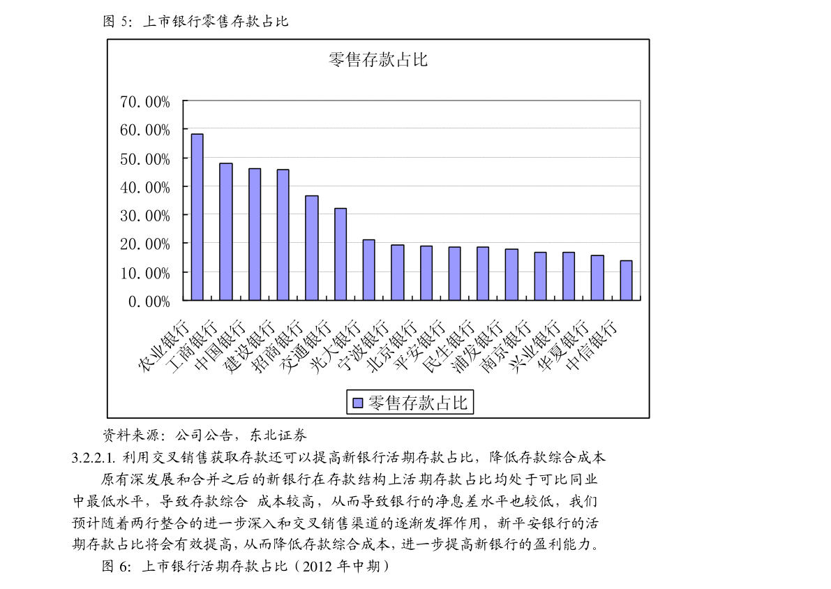 奕帆传动：募投项目延期 合计投资进度为29.43%