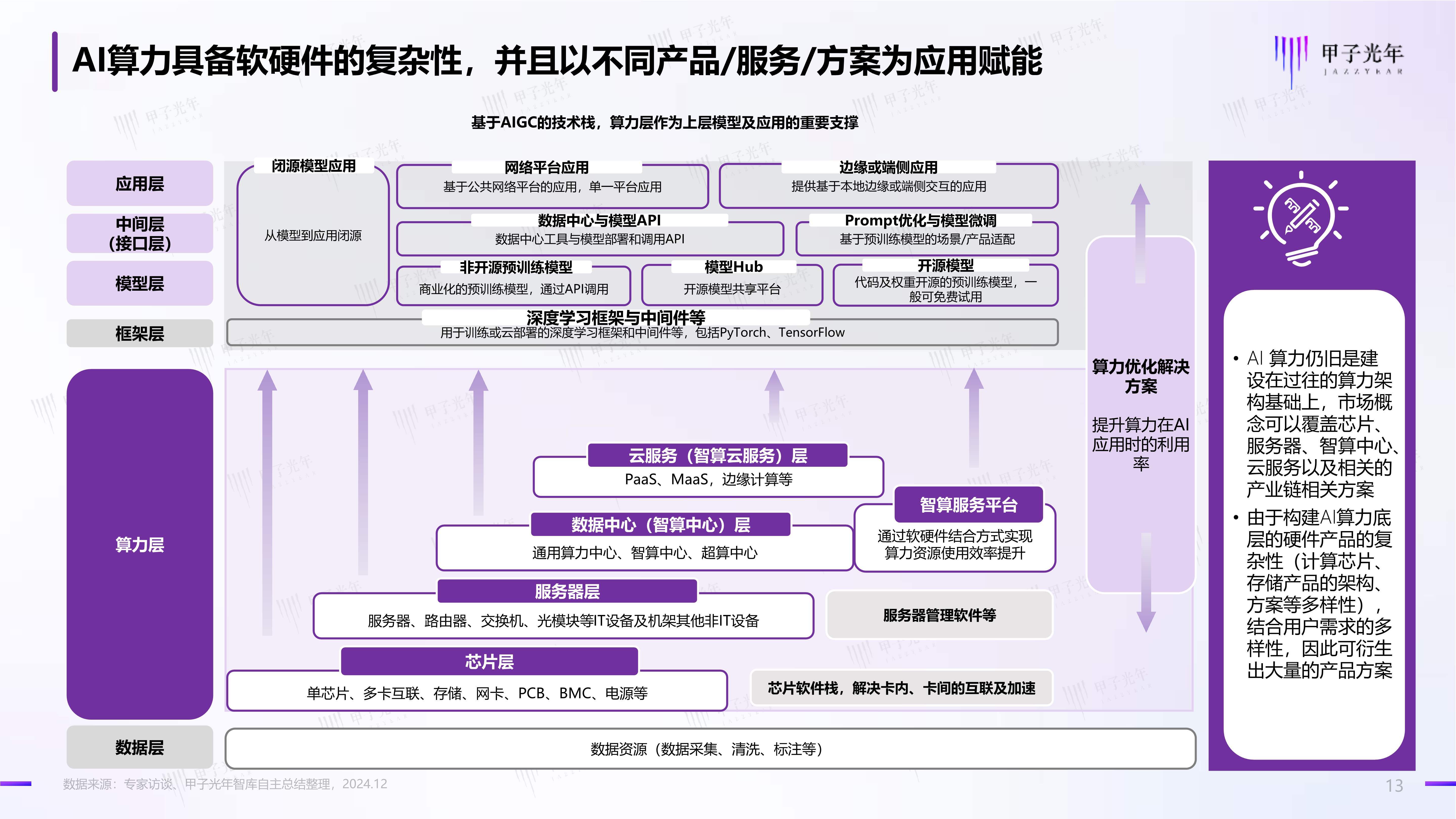 德国计划大幅提升AI算力