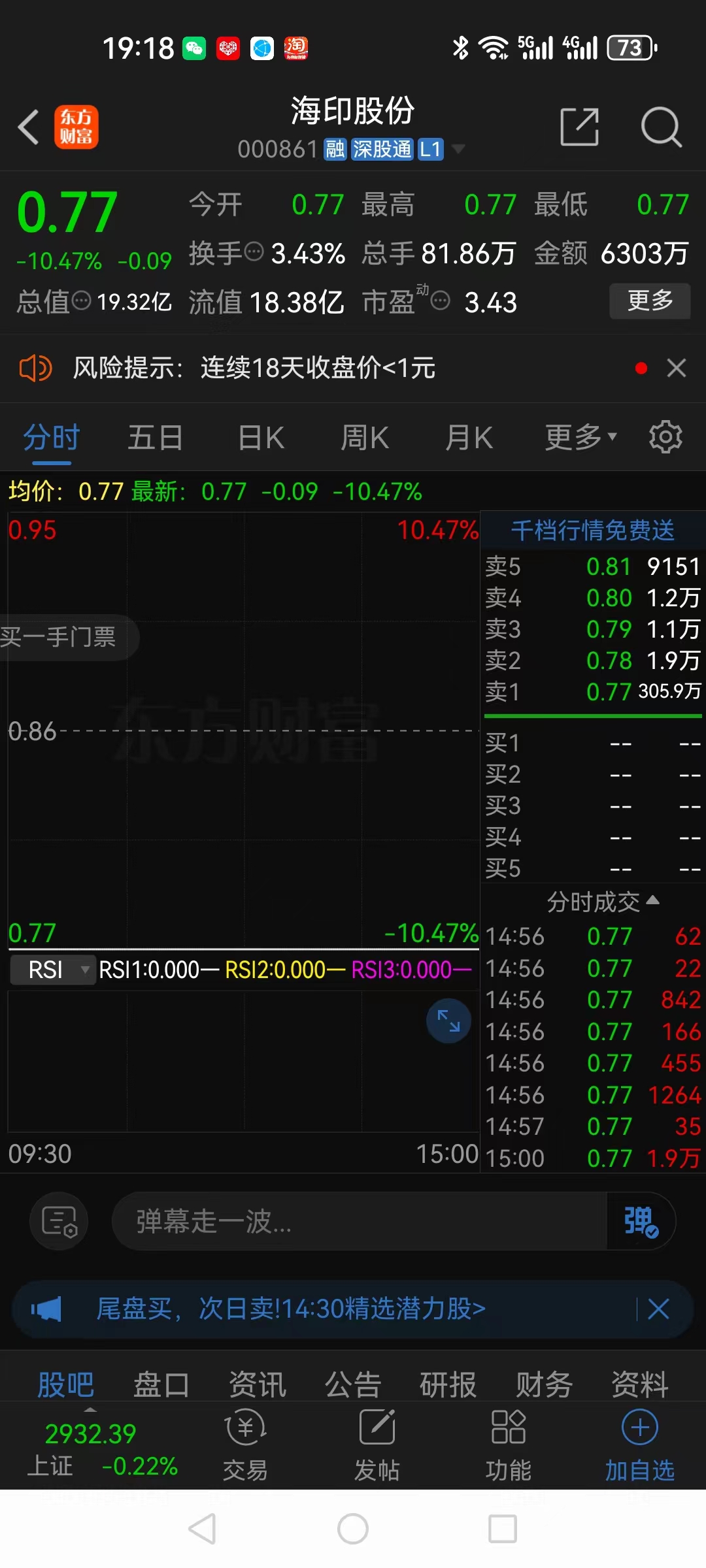全资子公司“被破产”，股价连续两日跌停，赞宇科技最新回应：裁定破产系恶意诉讼，已上诉！