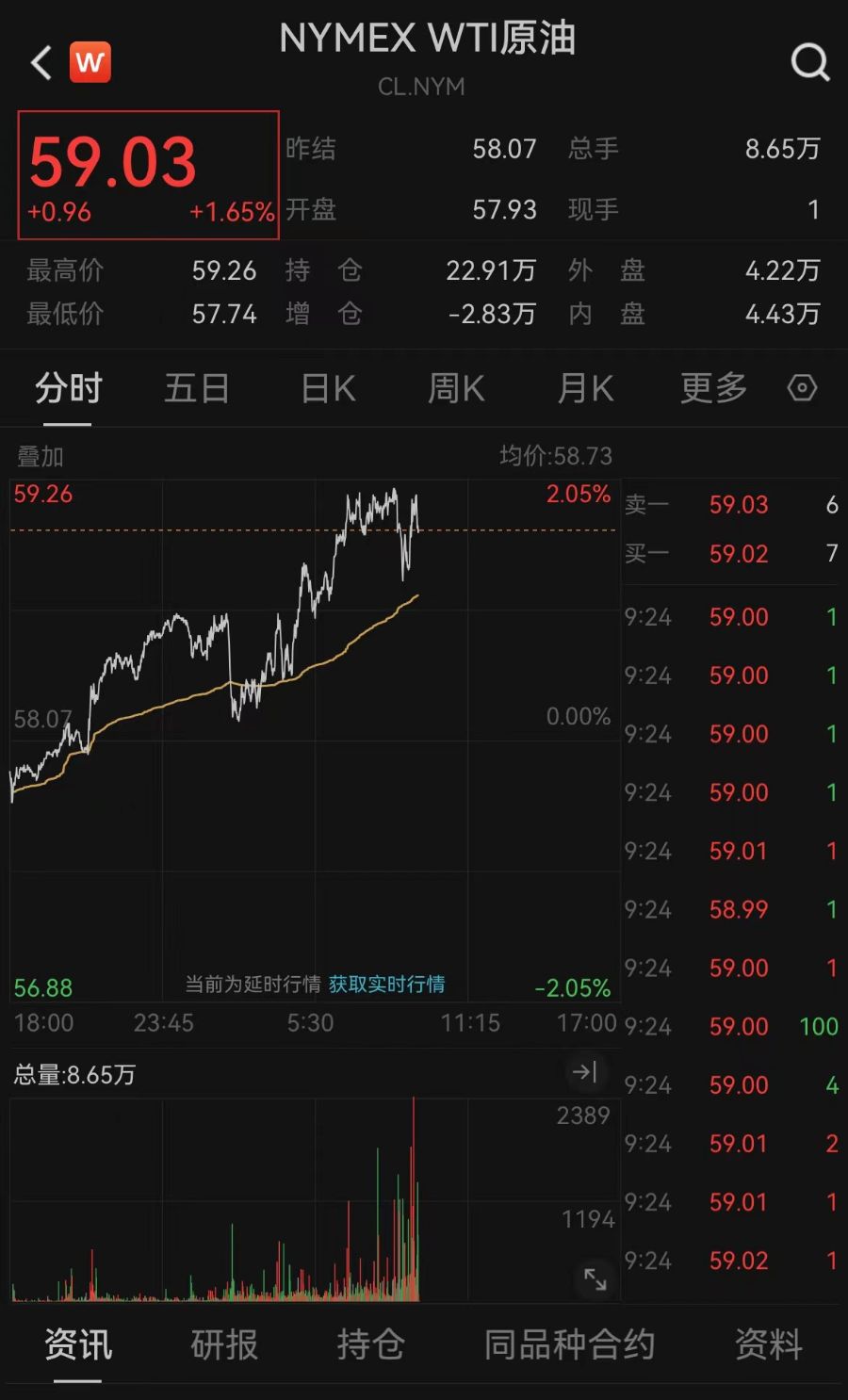 综述丨通胀担忧引发抛售 美国股市显著下挫
