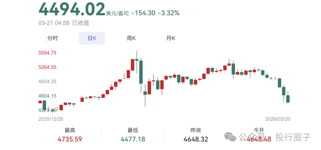 能化行情发酵 私募从“追油头”到“挖煤头”