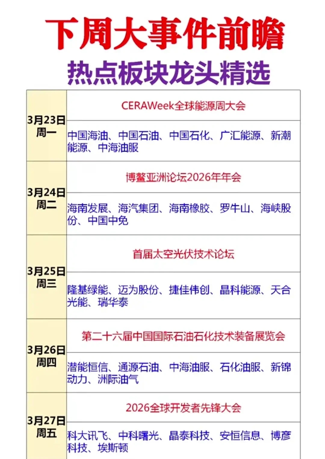 能化行情发酵 私募从“追油头”到“挖煤头”